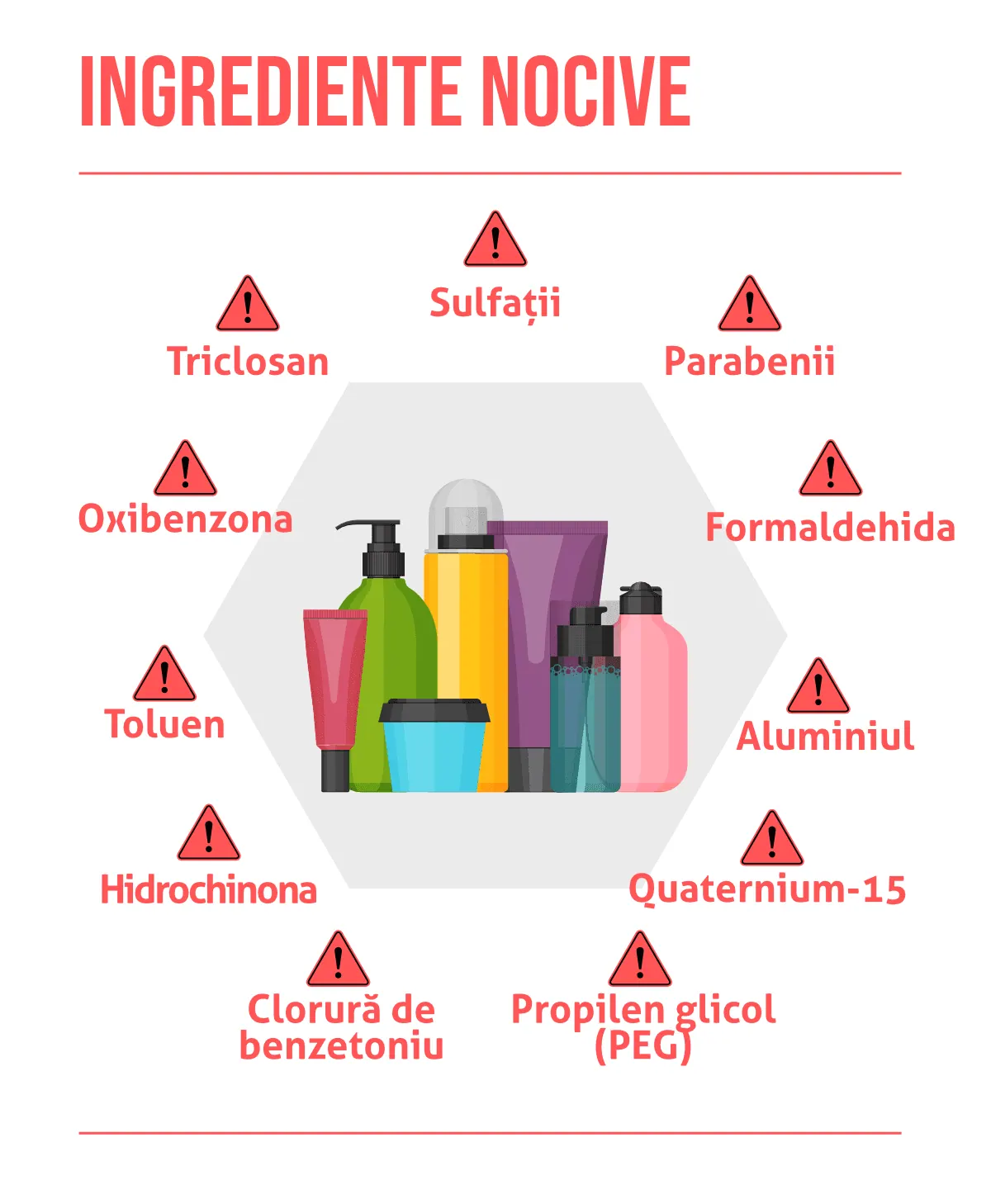 ingrediente nocive din produsele cosmetice