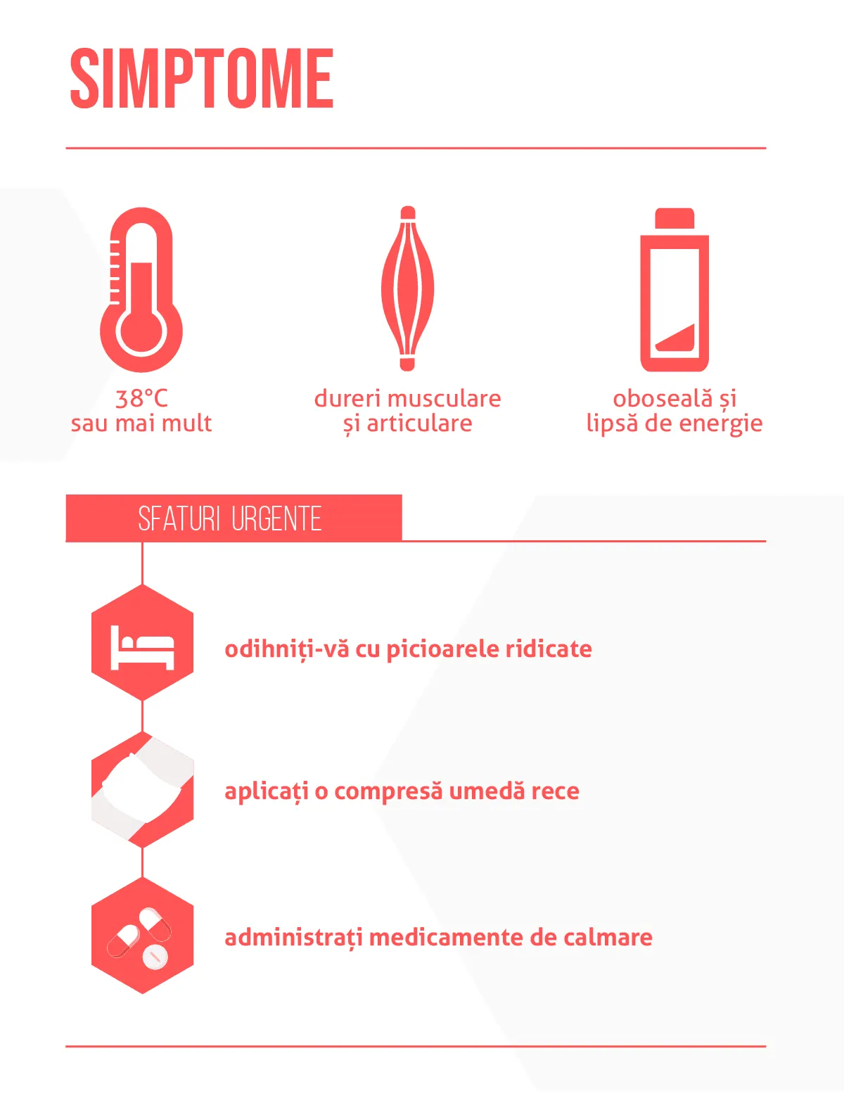 Simptome eritem nodos