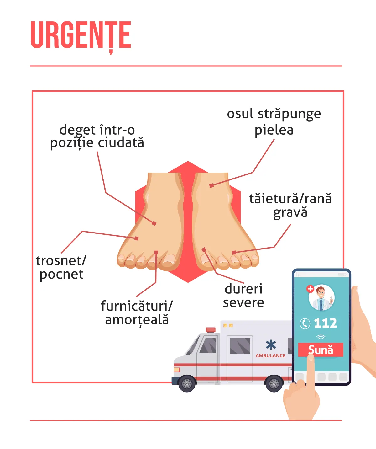 Simptome deget de la picior rupt