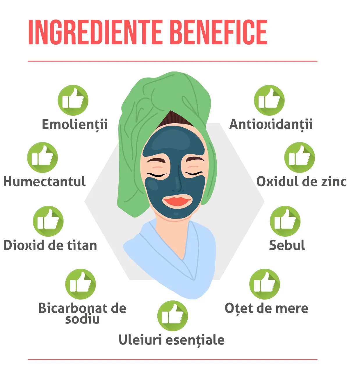 ingrediente benefice din produsele cosmetice