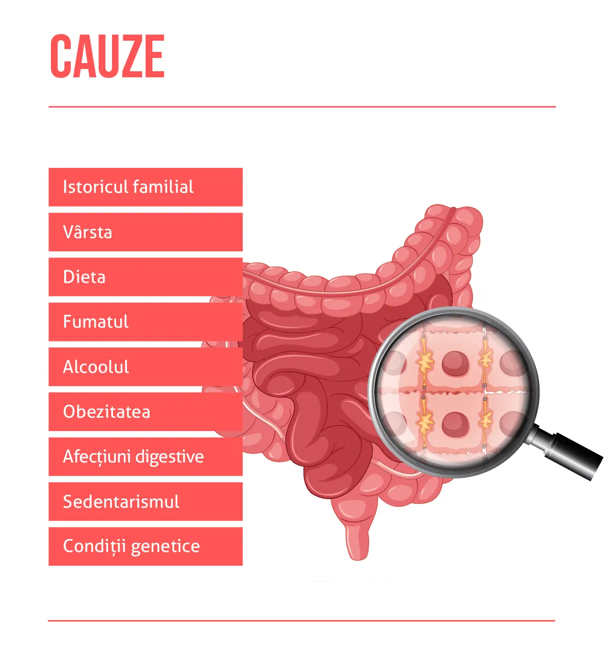 Cauzele cancerului intestinal