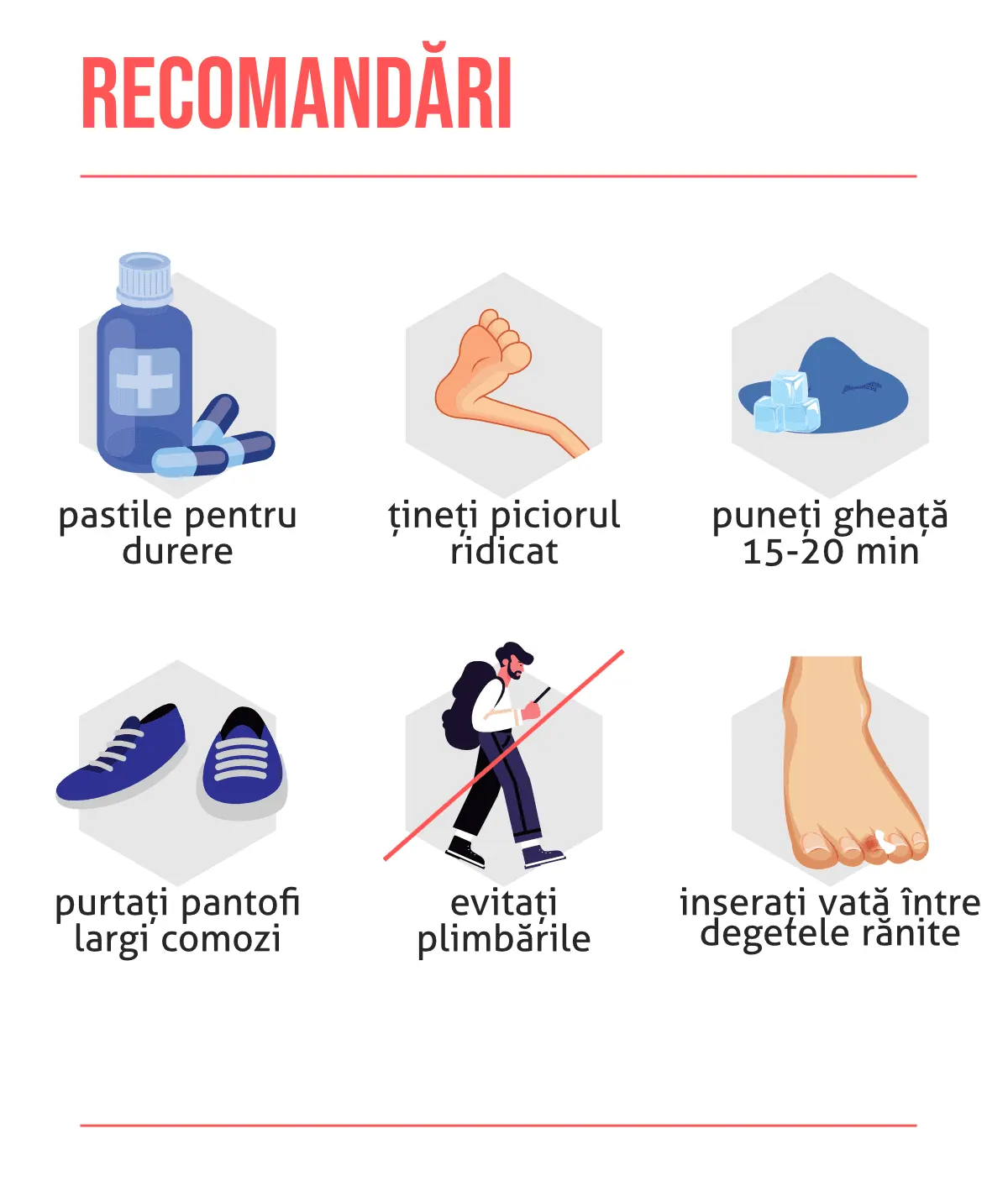 Recomandari pentru un deget de la picior rupt