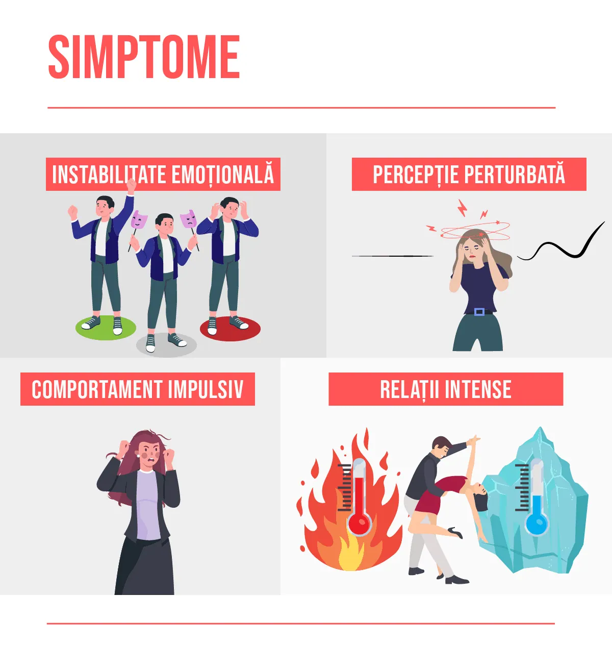 Simptomele tulburarii de personalitate borderline