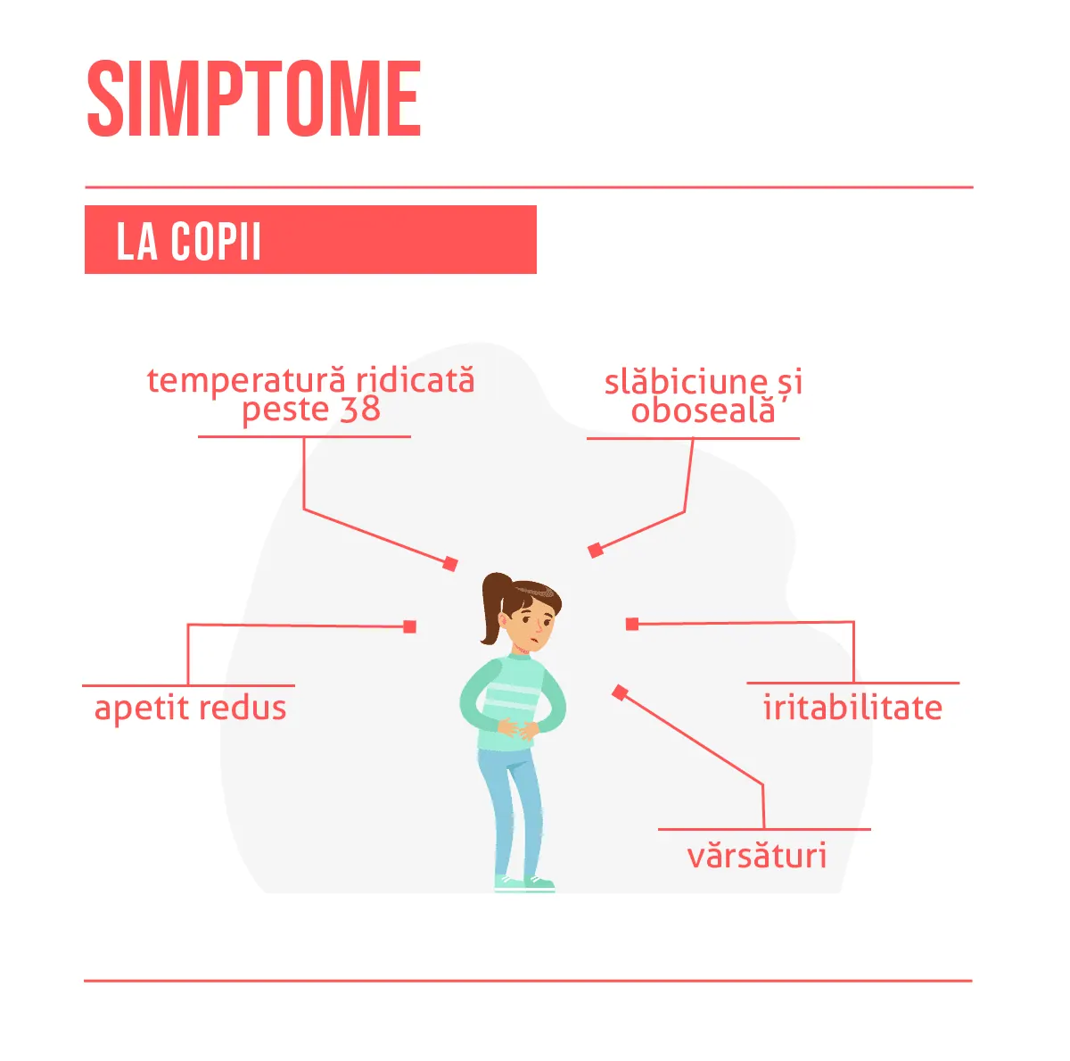 Simptomele cistitei la copii