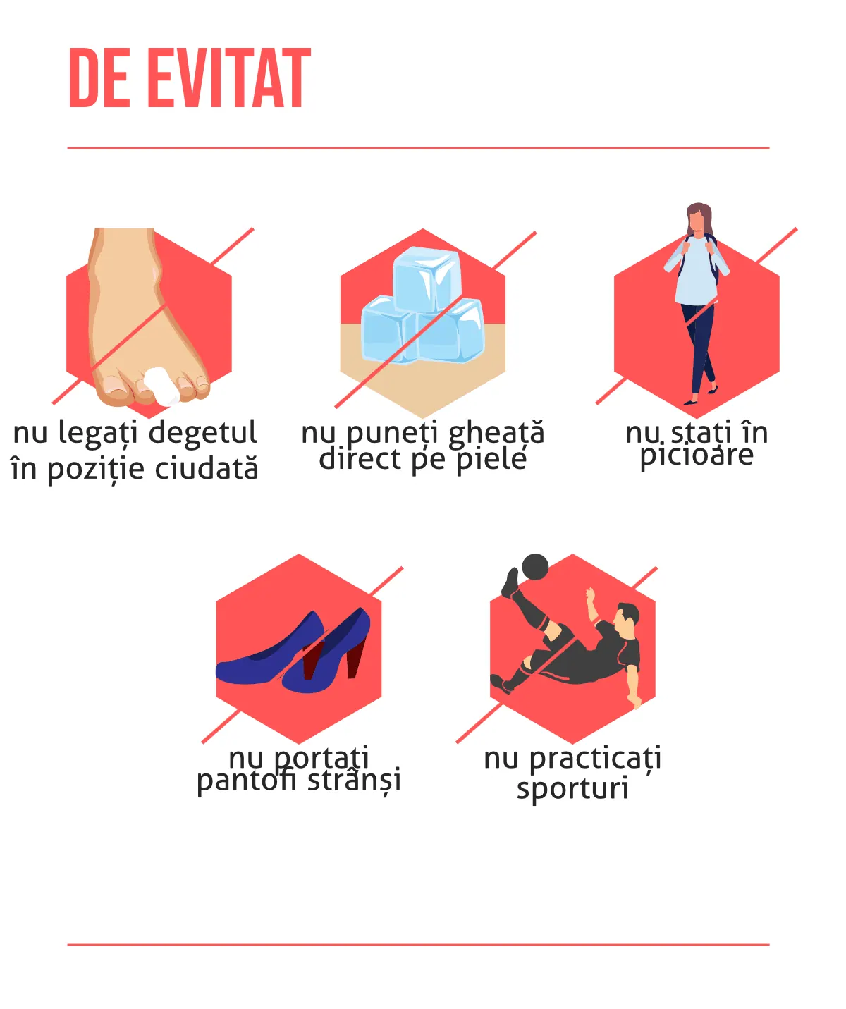 Ce nu trebuie sa faceti daca aveti un deget de la picior rupt