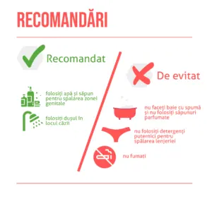 Mâncărimi genitale
