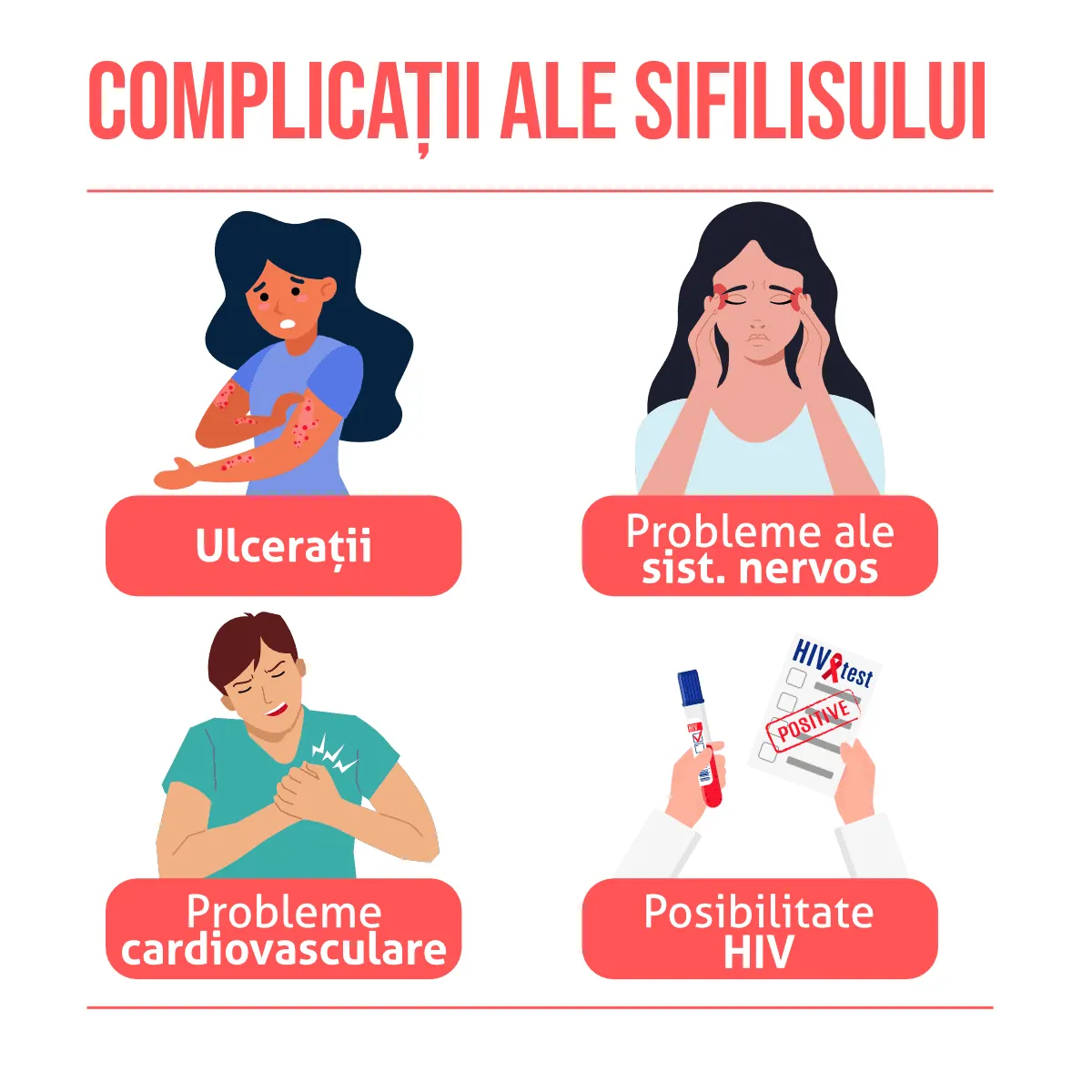 Complicatiile sifilisului