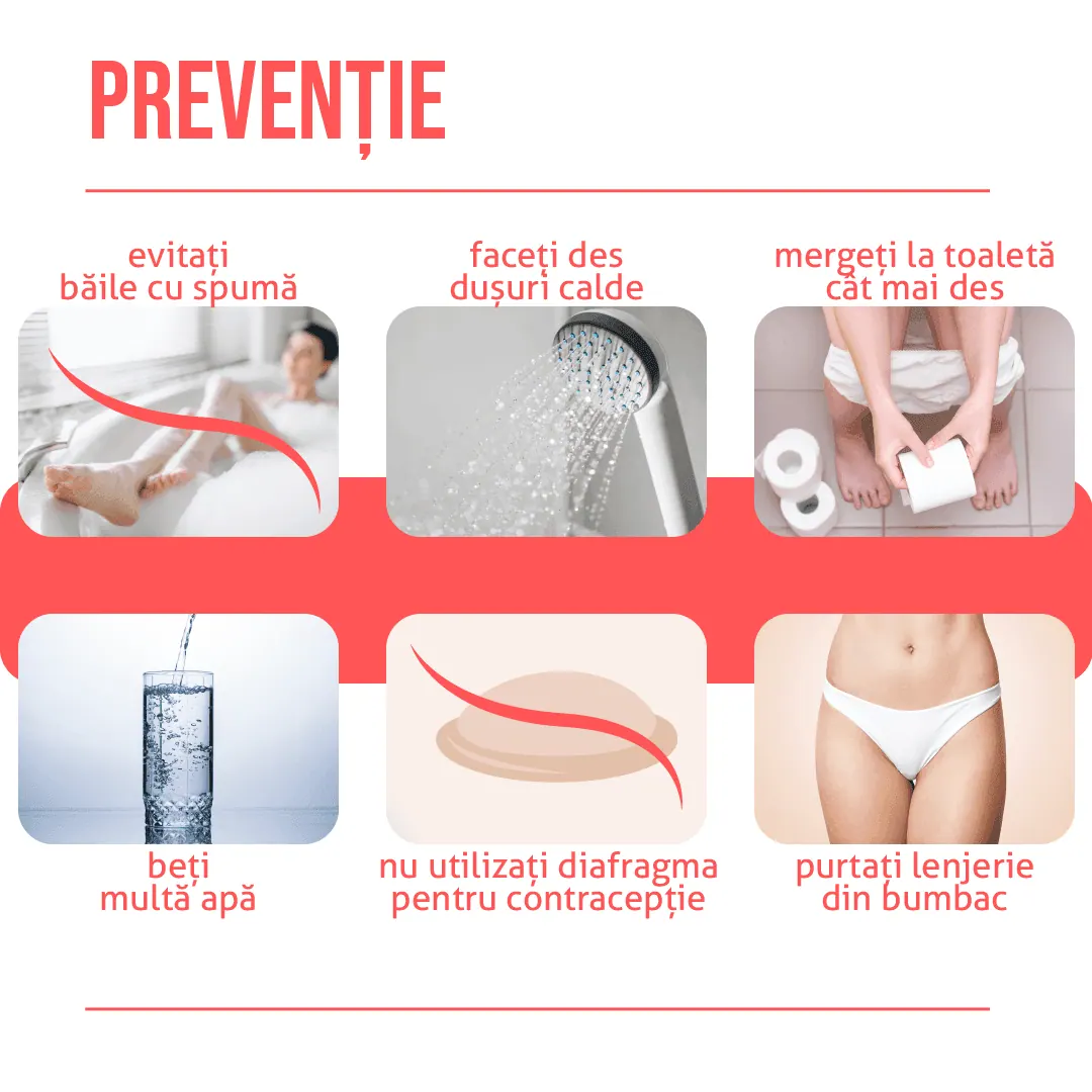 Prevenirea cistitei