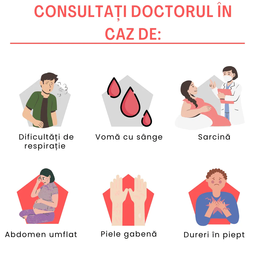 Cand sa contactati doctorul in caz de durere de burta