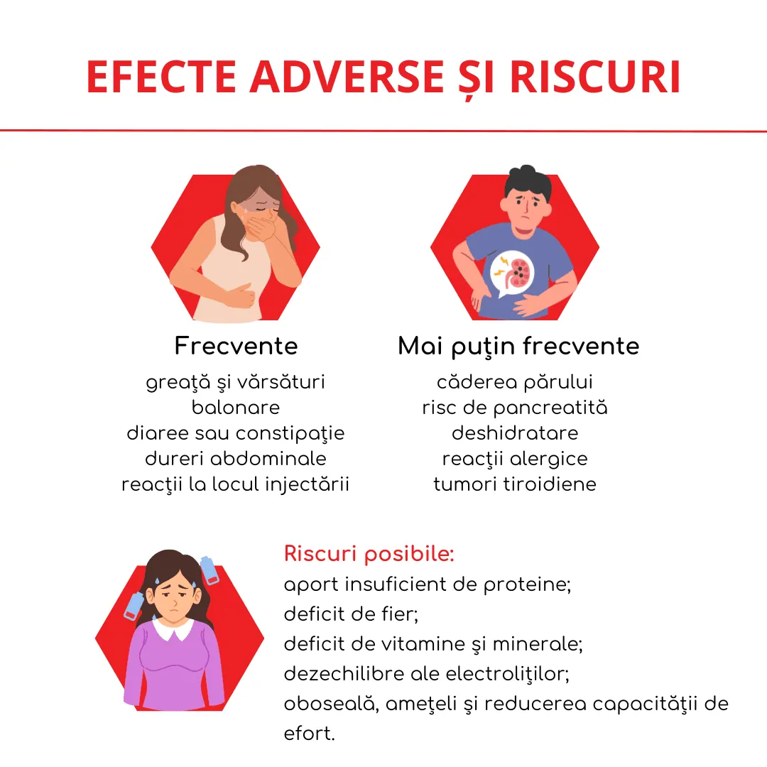 efecte adverse si riscuri