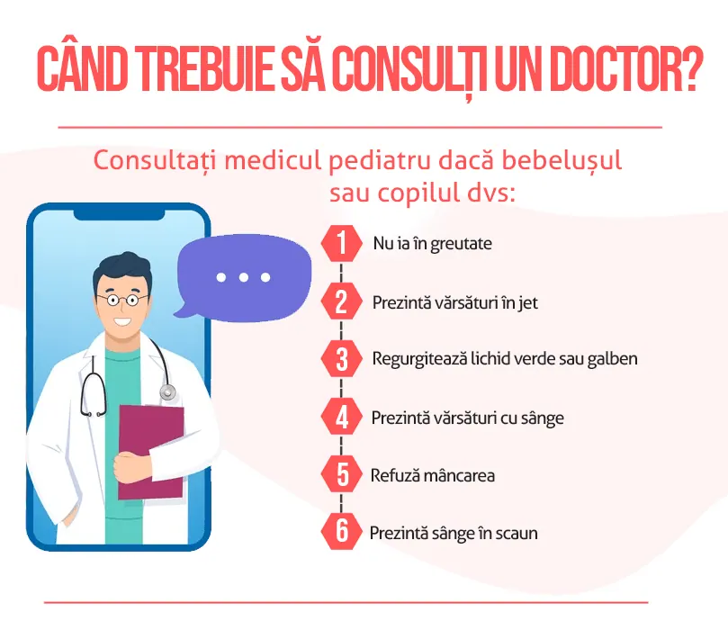 Consultați medicul pediatru : refluxul la bebelusi