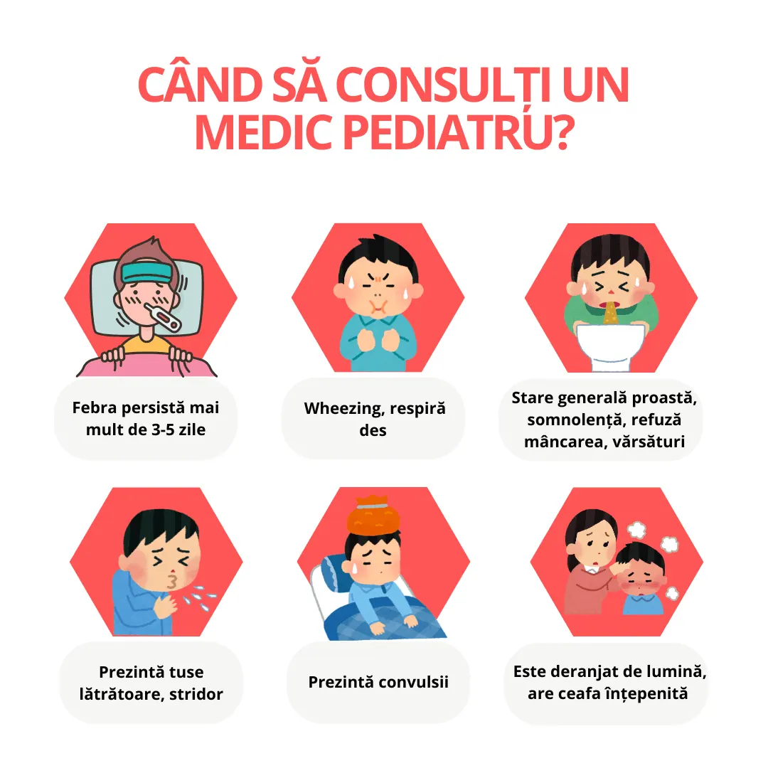 febra medic pediatru