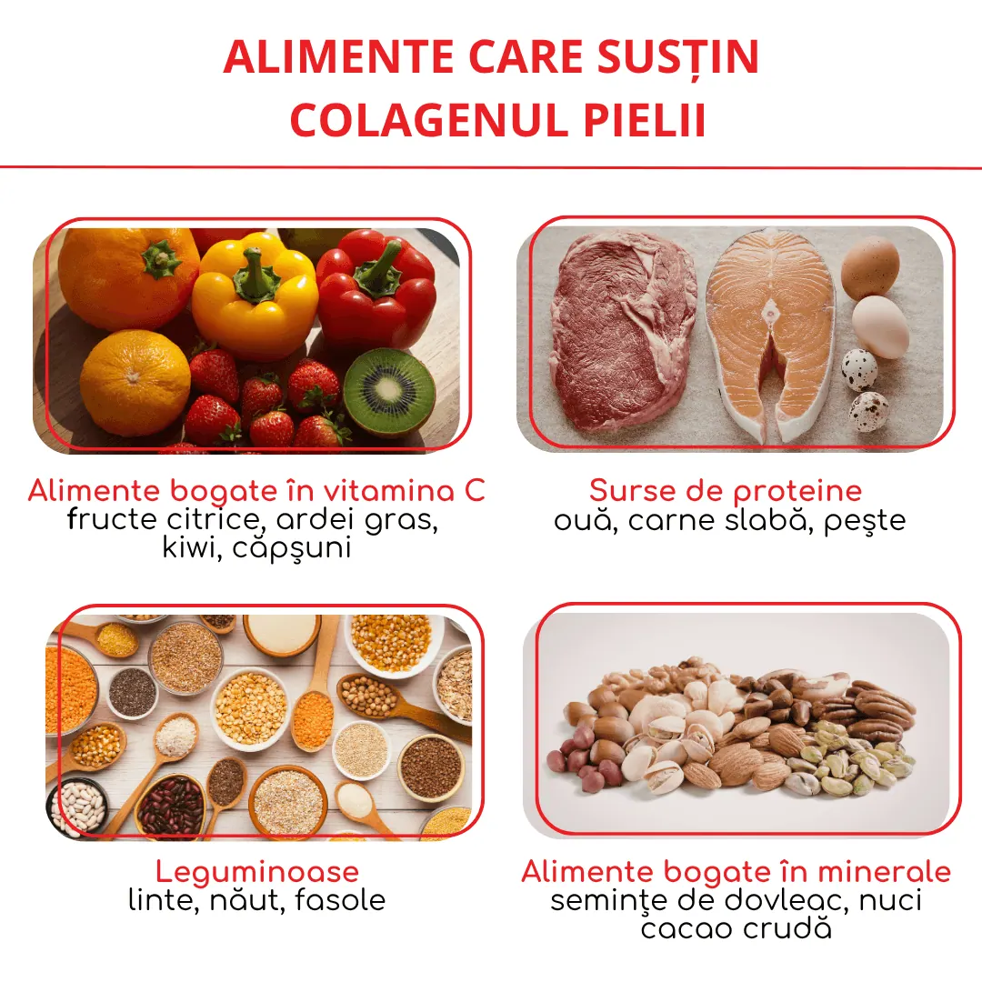 alimente care sustin colagenul pielii