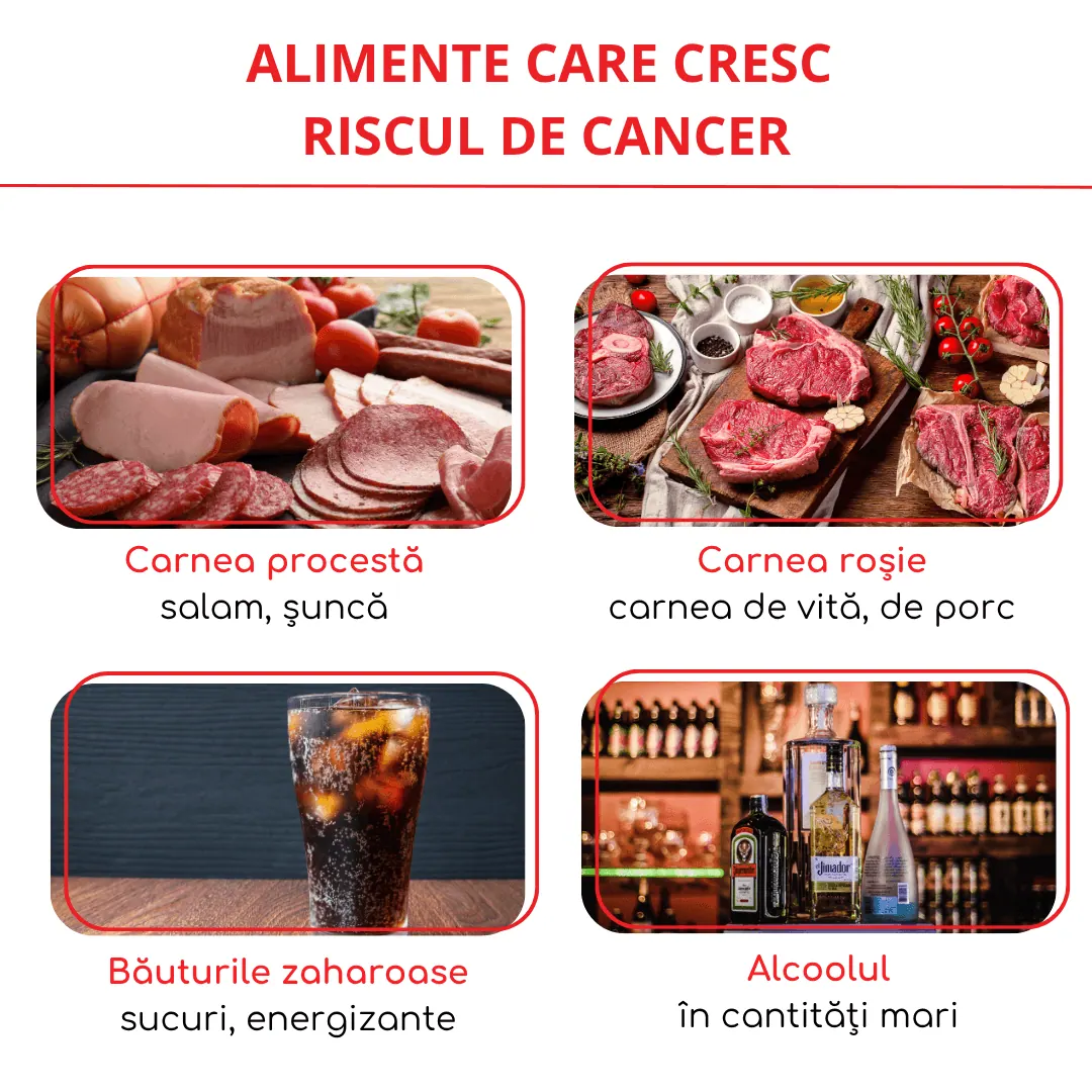 alimente care cresc riscul de cancer