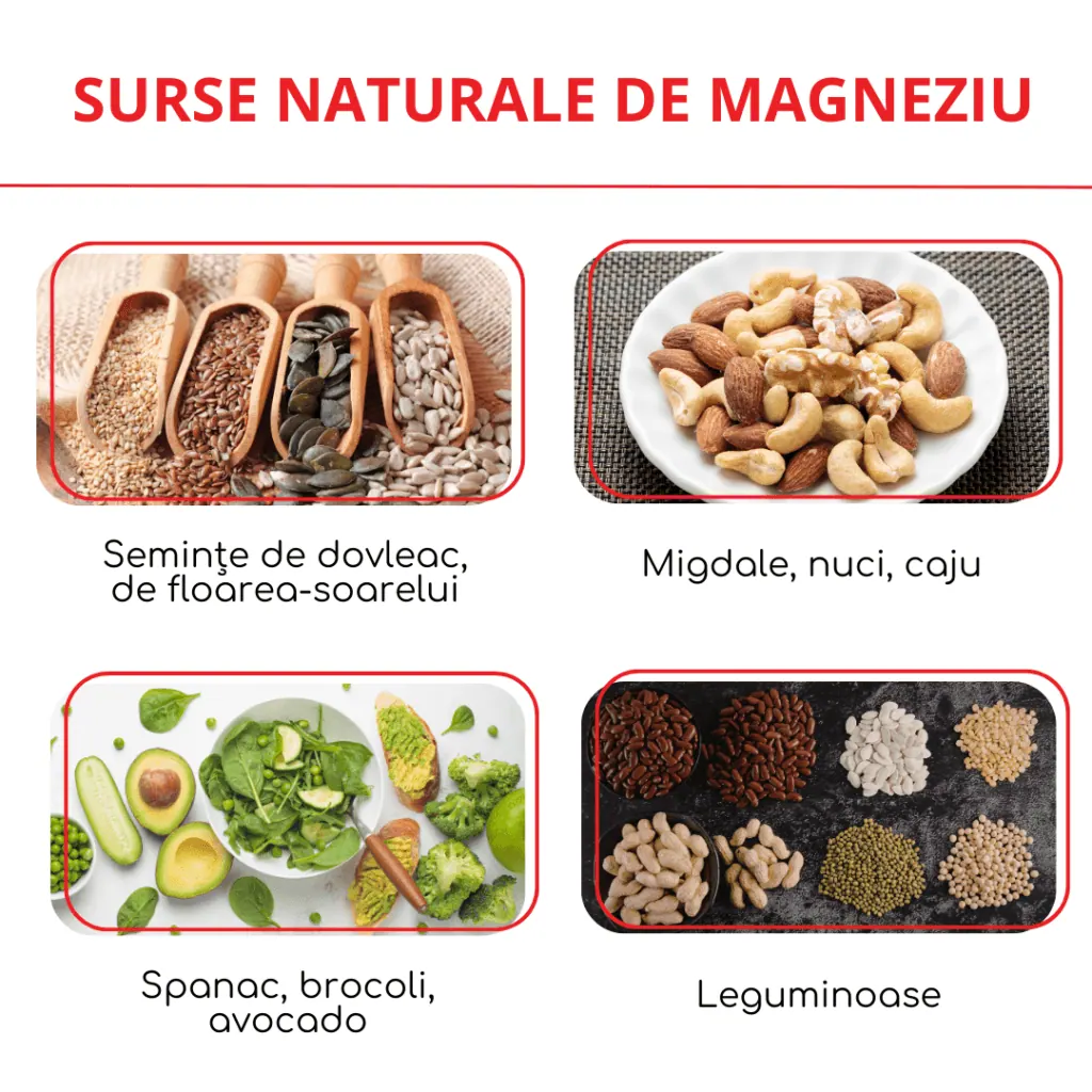 Magneziul