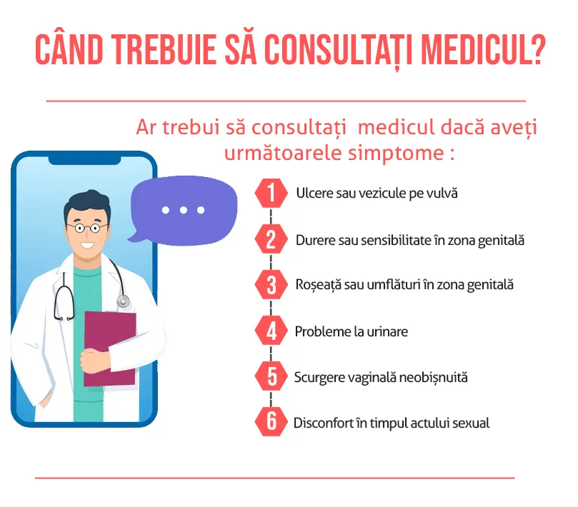 Când trebuie consultat medicul?