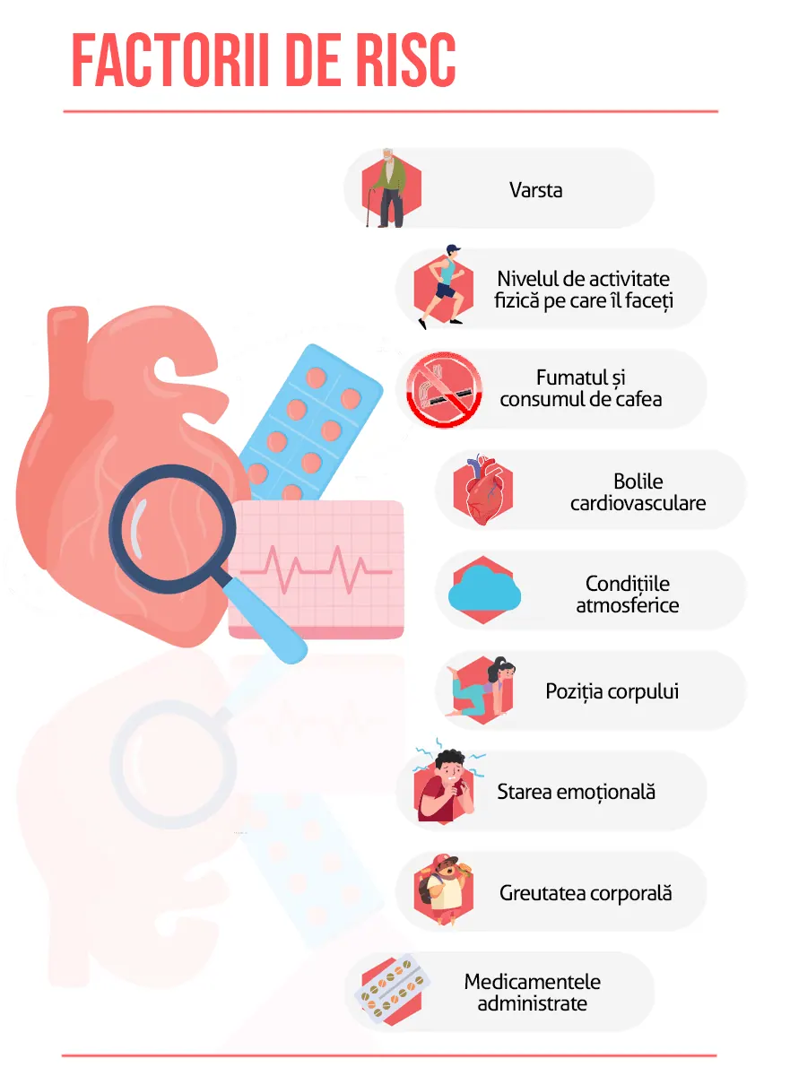 factori de risc ritmul cardiac