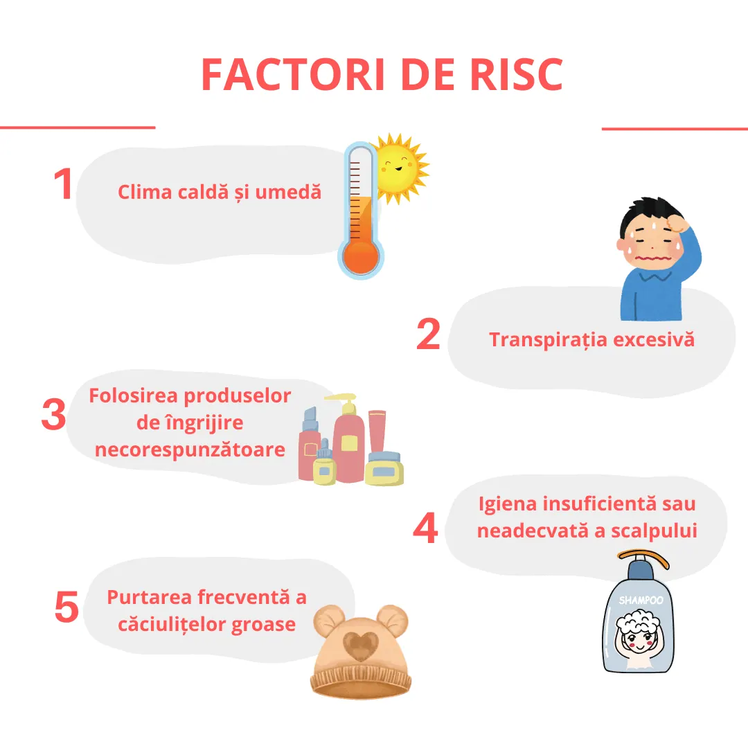 factori de risc cruste melicerice
