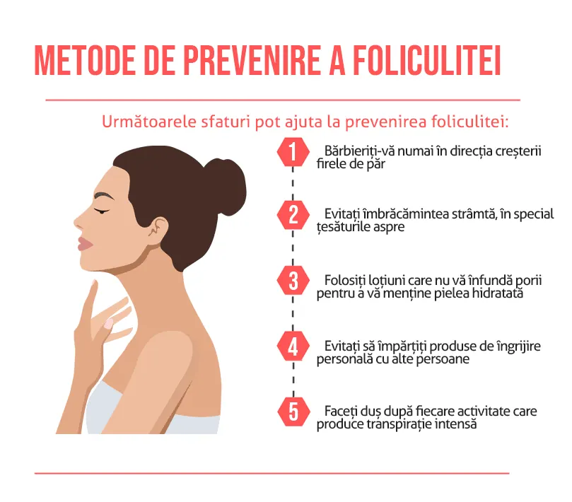 Foliculita