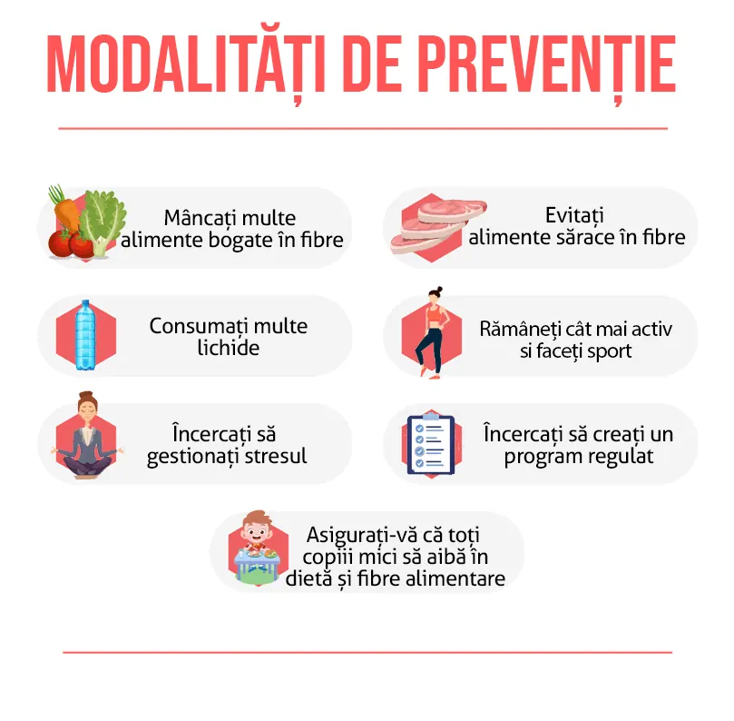 Modalitati de preventie scaun fragmentat