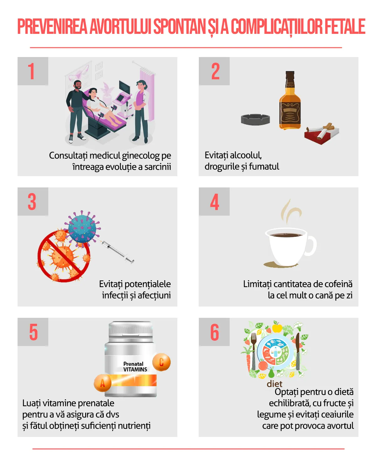 Prevenirea avortului spontan și a complicațiilor fetale