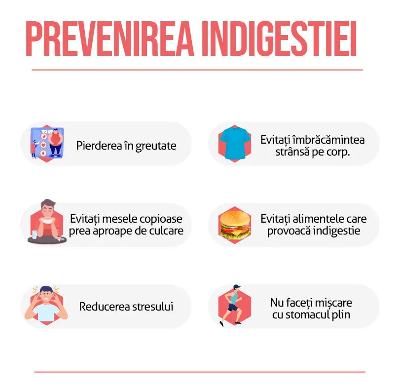 Prevenirea indigestiei