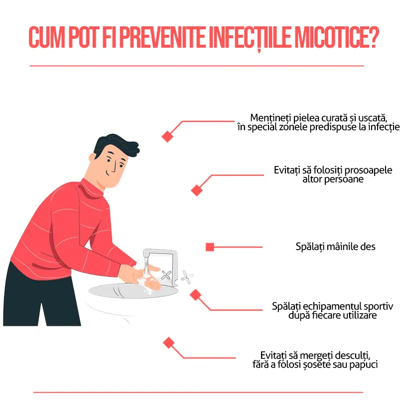 Cum pot fi prevenite infecțiile micotice?