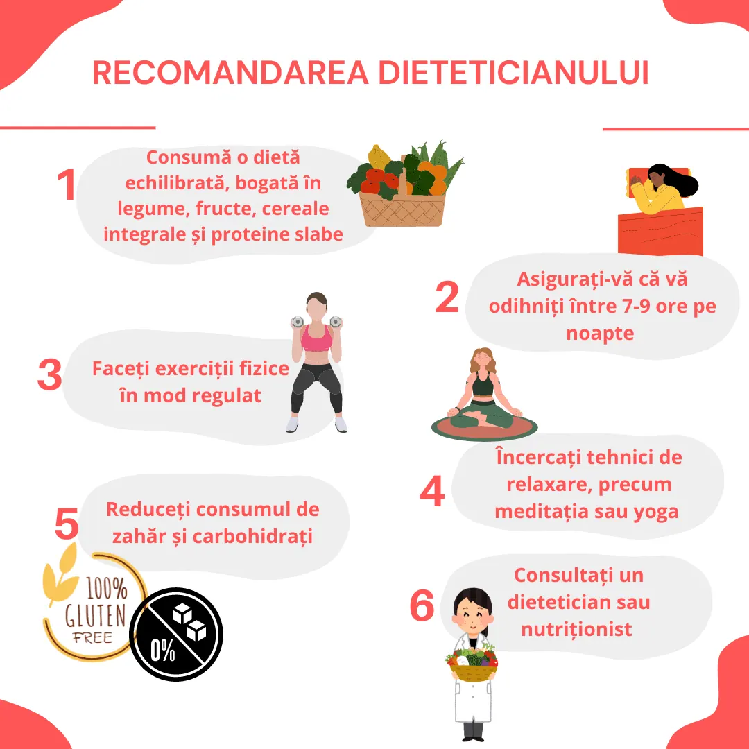 Pofta de mâncare excesivă