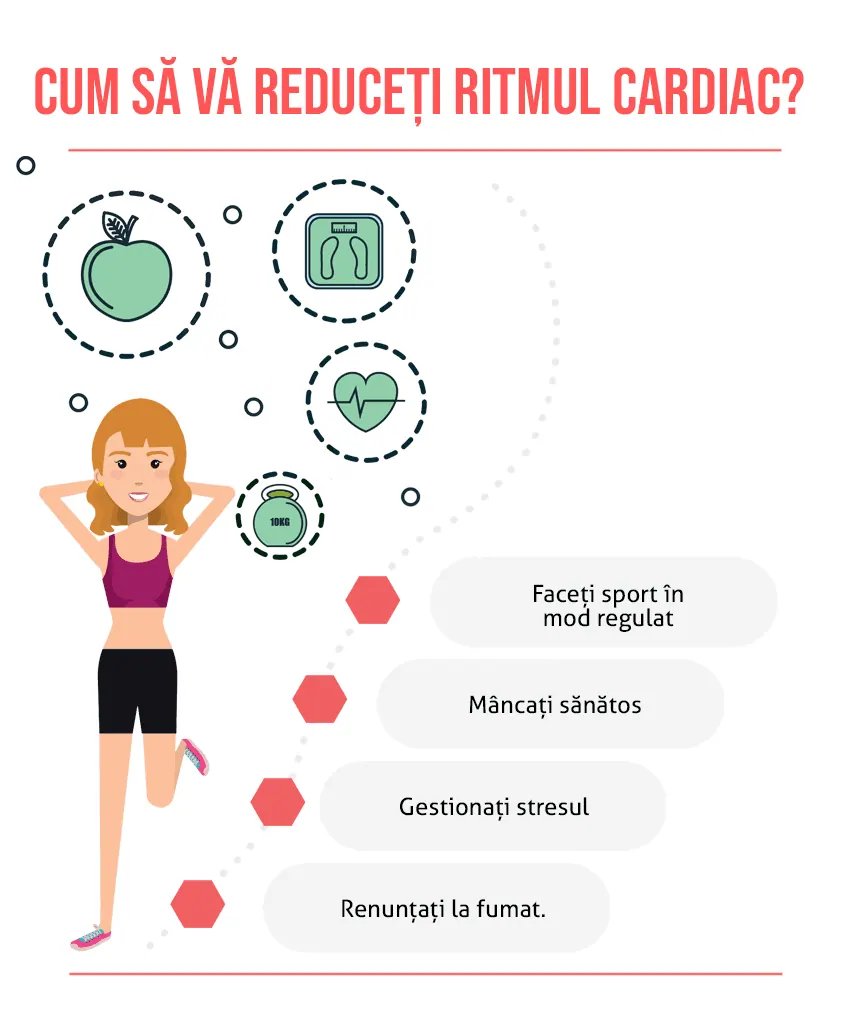 cum sa va reduceti ritmul cardiac