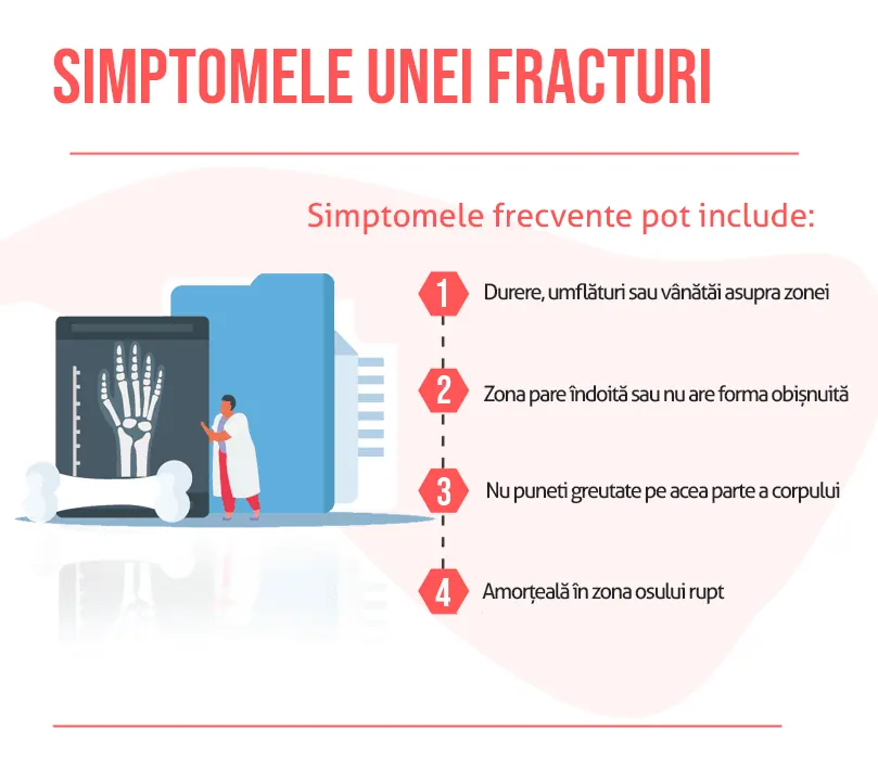 Refluxul la bebeluși