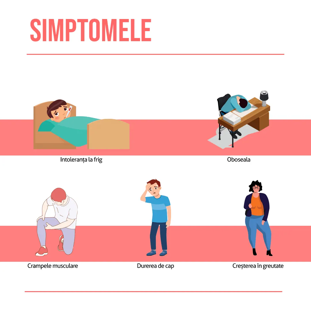 Simptomele ale hipotiroidismului central