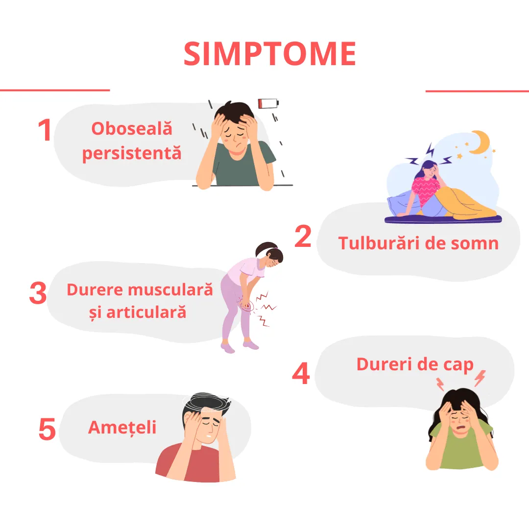 simptomele oboselii cronice