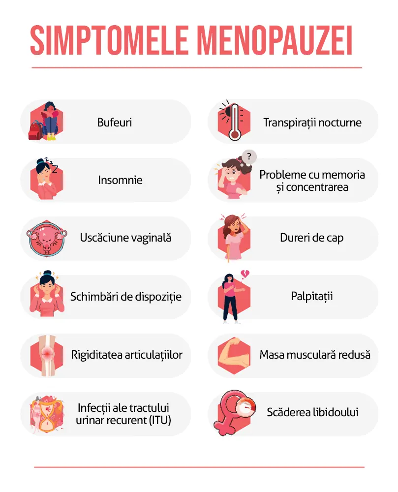 Diareea la bebeluși și copii