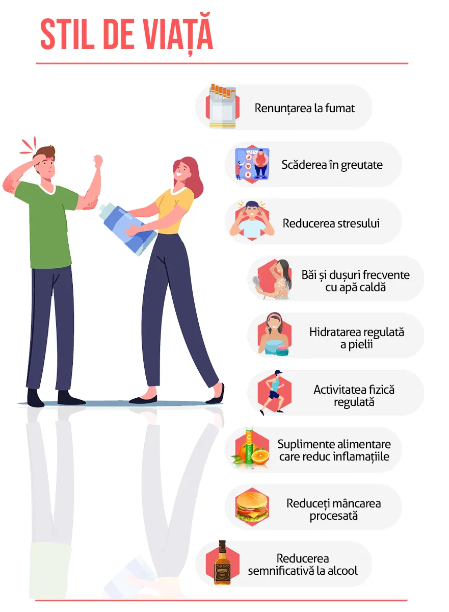 stil de viata pentru psoriazis