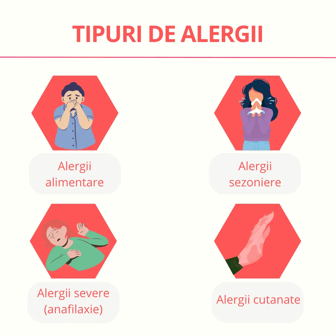 Totul despre alergii