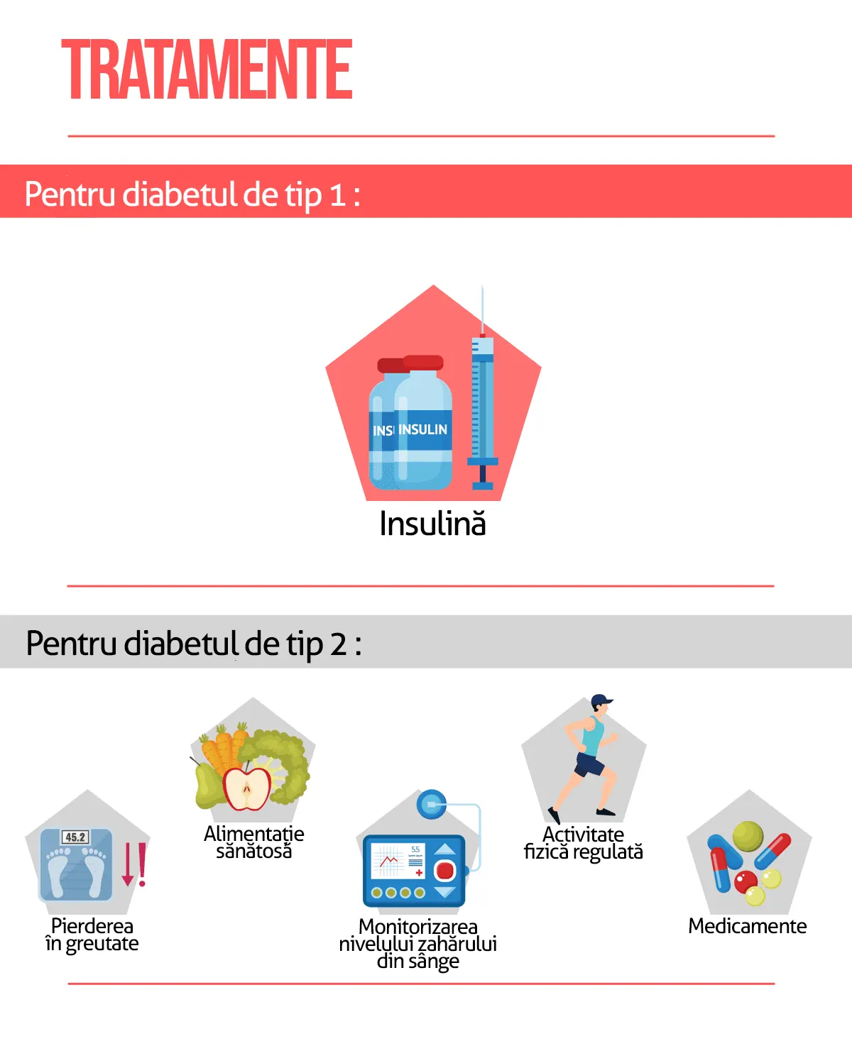 Infertilitatea la barbați